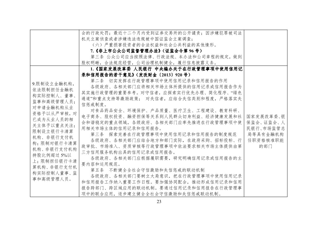 放大招！38個部門聯(lián)合發(fā)文對知識產(chǎn)權(quán)領(lǐng)域嚴(yán)重失信主體開展聯(lián)合懲戒（全文）