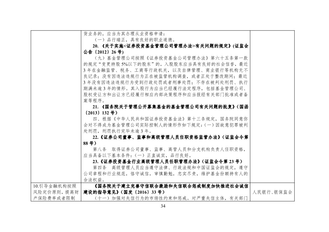 放大招！38個部門聯(lián)合發(fā)文對知識產(chǎn)權(quán)領(lǐng)域嚴(yán)重失信主體開展聯(lián)合懲戒（全文）