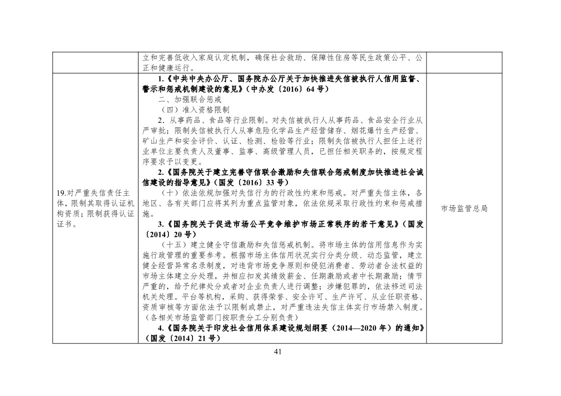 放大招！38個(gè)部門聯(lián)合發(fā)文對知識產(chǎn)權(quán)領(lǐng)域嚴(yán)重失信主體開展聯(lián)合懲戒（全文）