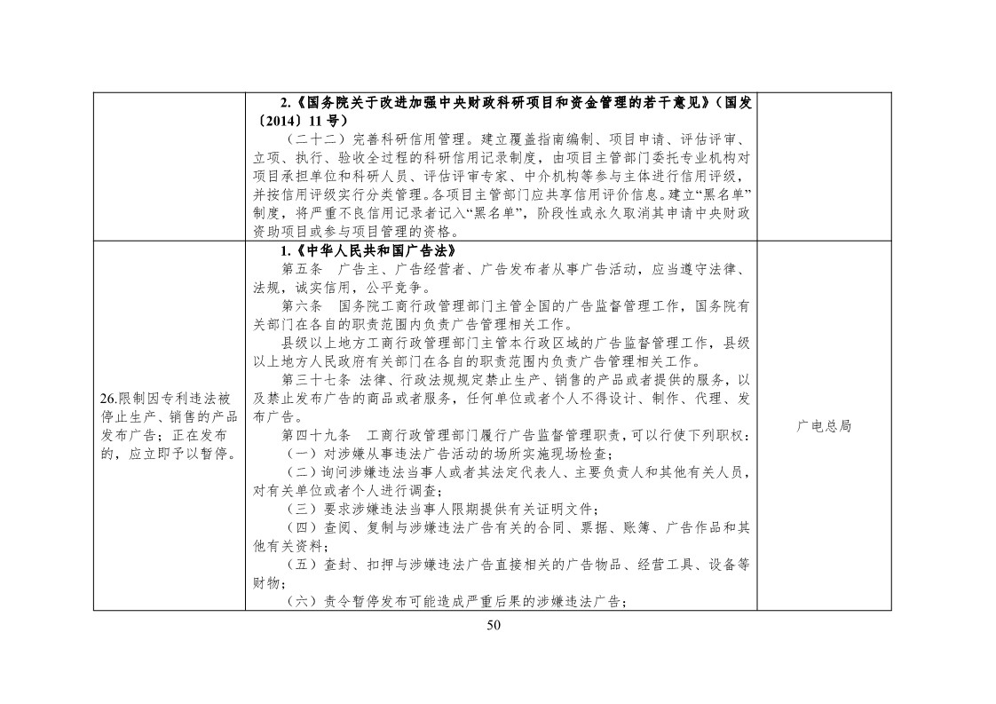 放大招！38個(gè)部門聯(lián)合發(fā)文對知識產(chǎn)權(quán)領(lǐng)域嚴(yán)重失信主體開展聯(lián)合懲戒（全文）