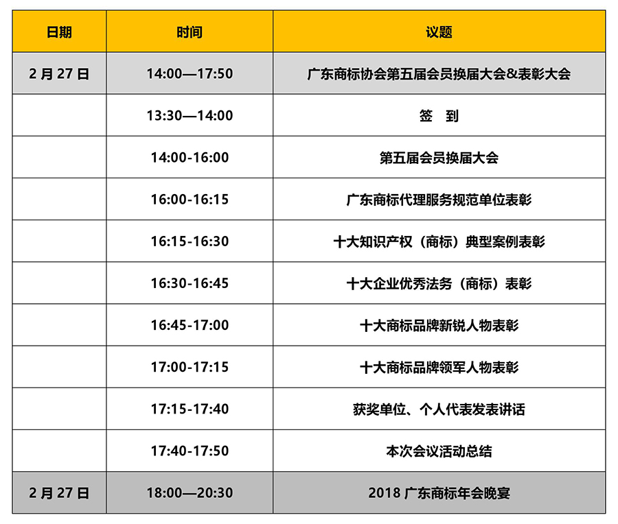 2019廣東商標年會正式啟動