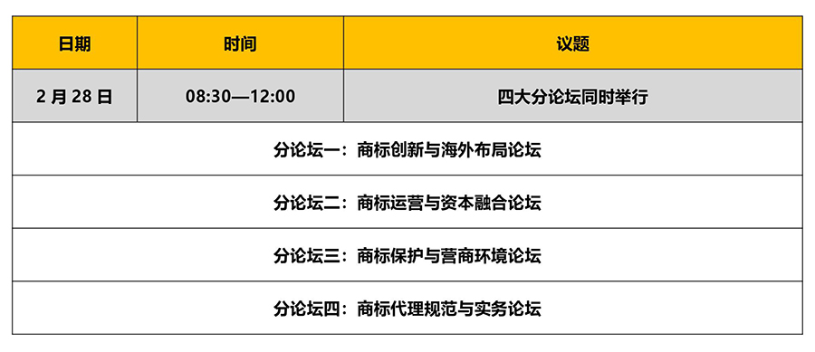 2019廣東商標(biāo)年會(huì)正式啟動(dòng)