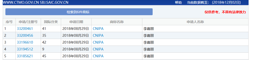 “不良影響”的商標(biāo)駁回，16天就搞定？