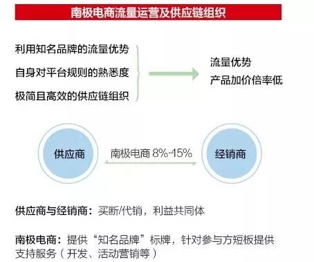 你網(wǎng)購的南極人、恒源祥，可能是正宗吊牌貨......