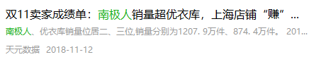 你網(wǎng)購(gòu)的南極人、恒源祥，可能是正宗吊牌貨......