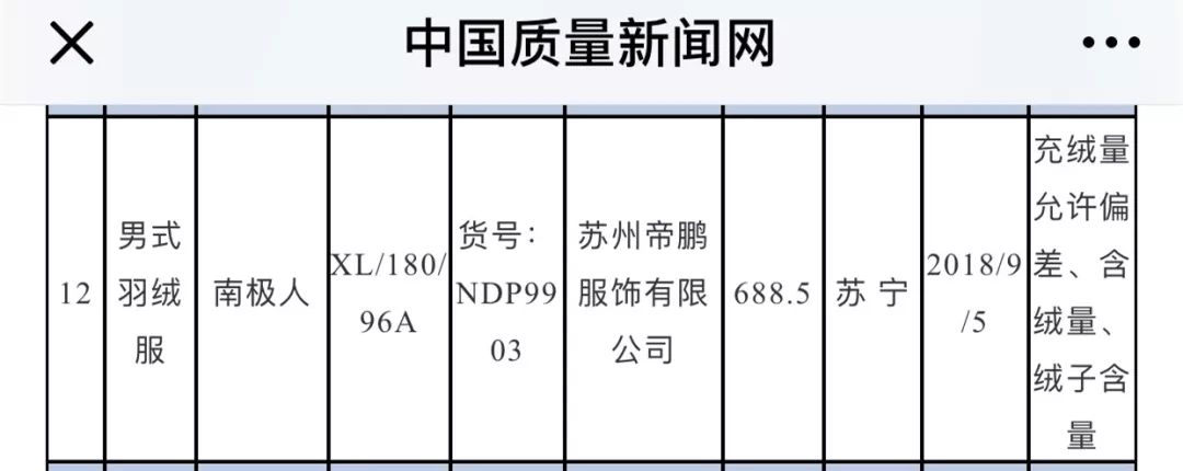 你網(wǎng)購(gòu)的南極人、恒源祥，可能是正宗吊牌貨......