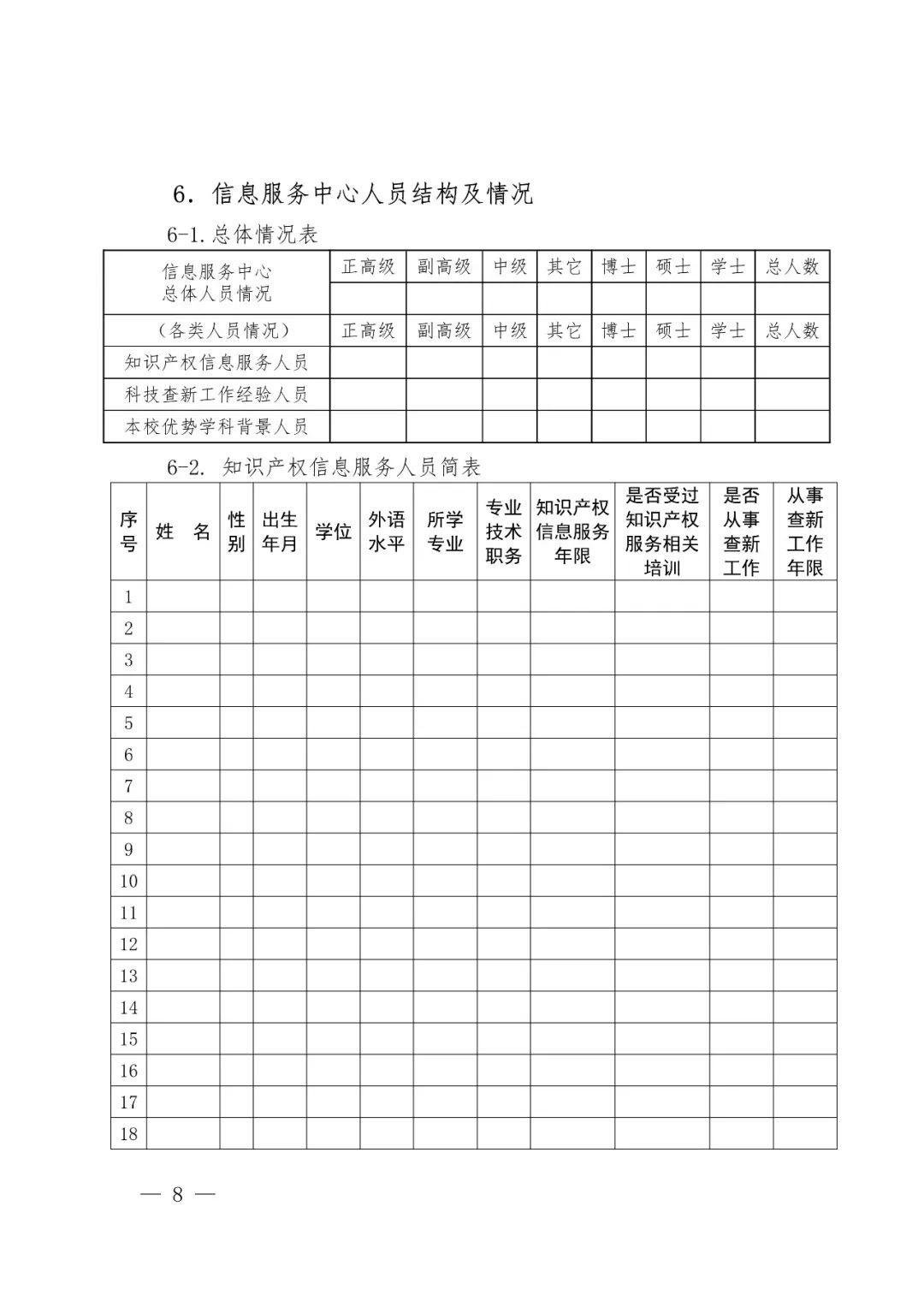 國知局辦公室、教育部辦公廳：2018高校國家知識(shí)產(chǎn)權(quán)信息服務(wù)中心遴選工作通知！