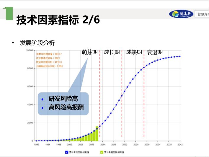 他們說(shuō)，專(zhuān)利布局其實(shí)不難，只要……