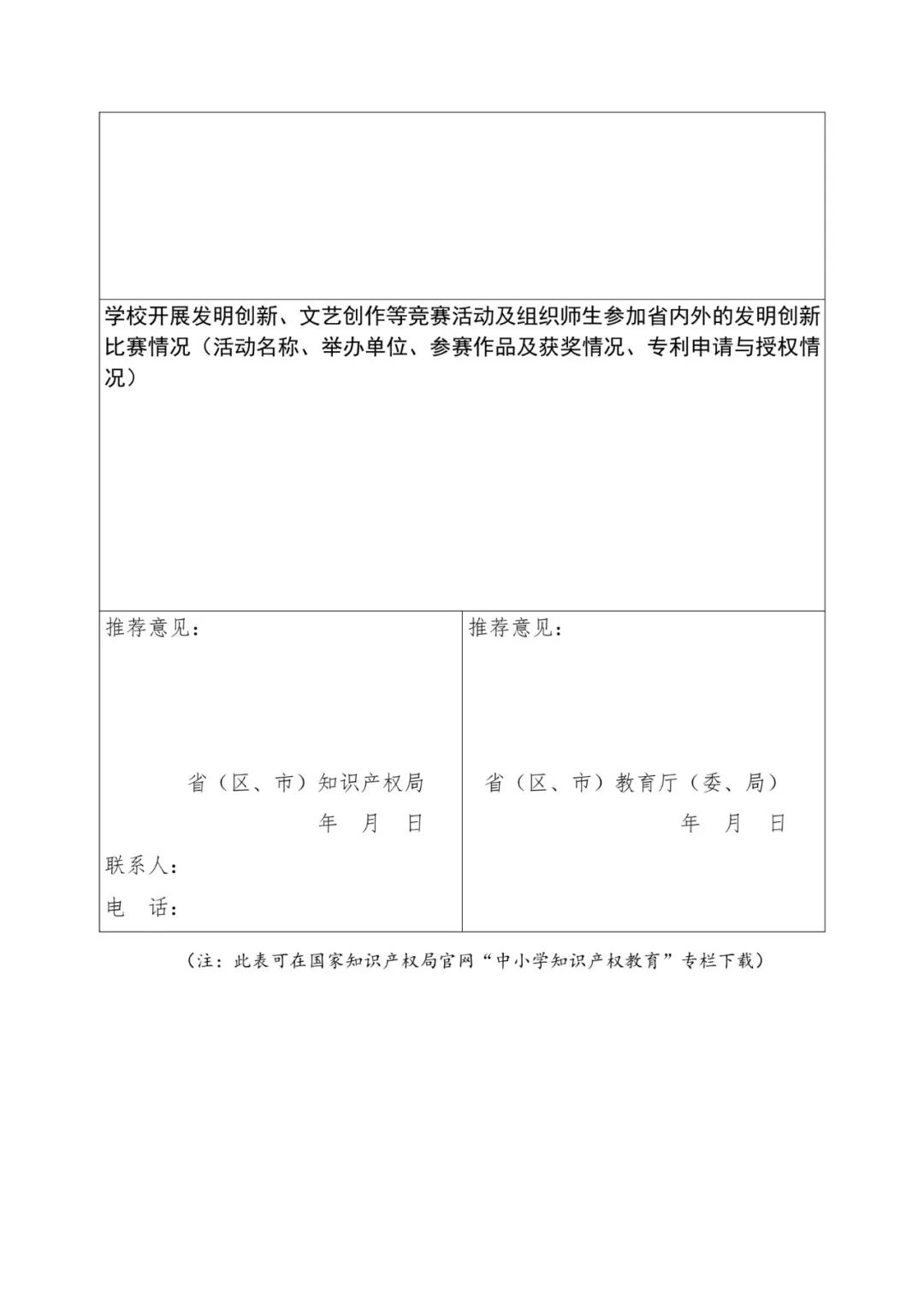 首批全國(guó)中小學(xué)知識(shí)產(chǎn)權(quán)教育示范學(xué)校評(píng)定工作通知（全文）