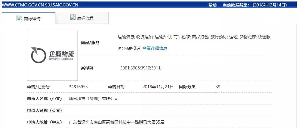 騰訊正在申請(qǐng)“企鵝物流”商標(biāo)！京東、順豐等或再添對(duì)手