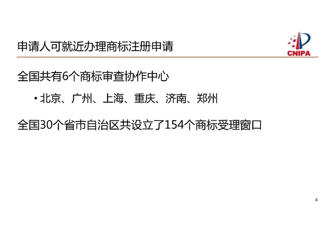 商標(biāo)局解讀：商標(biāo)注冊申請(qǐng)申報(bào)要求