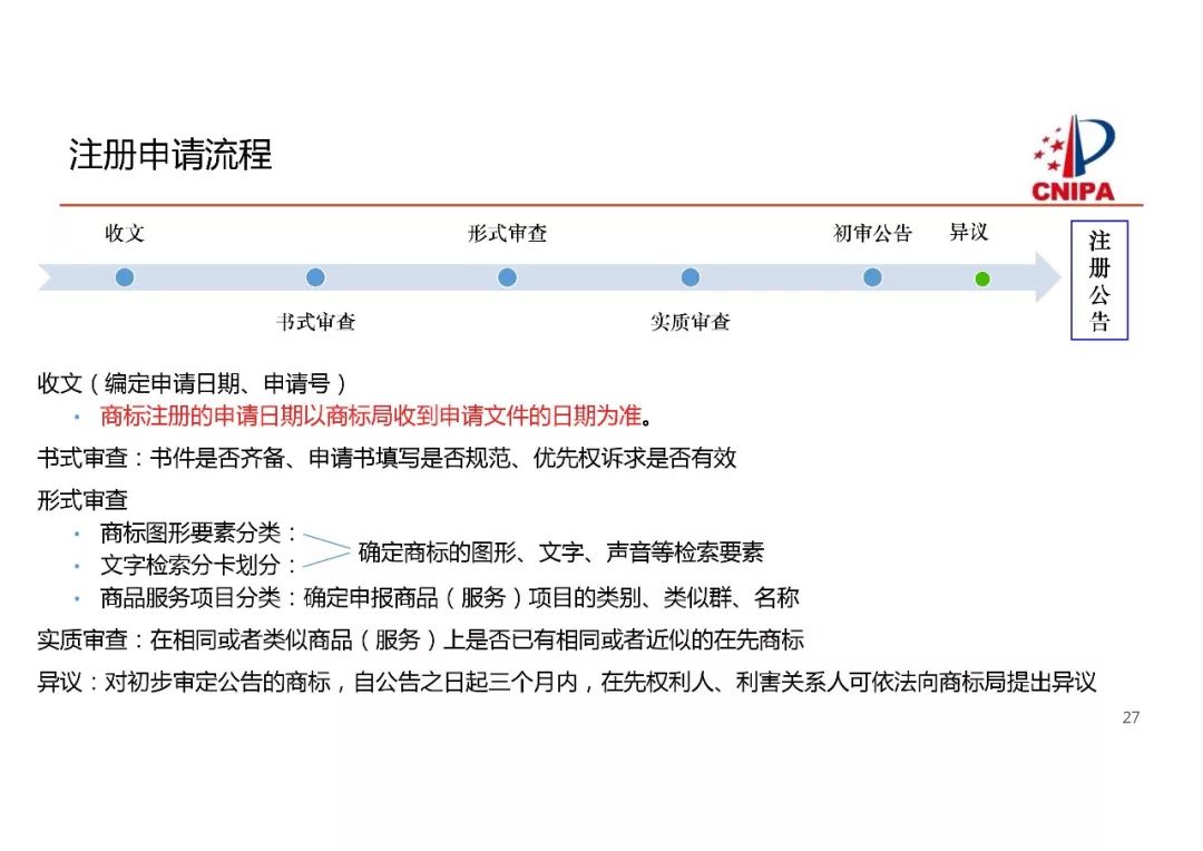 商標(biāo)局解讀：商標(biāo)注冊申請(qǐng)申報(bào)要求