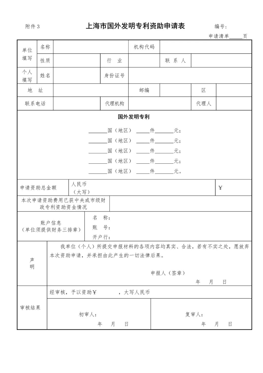 《上海市專(zhuān)利一般資助指南》全文（2019.1.1施行）