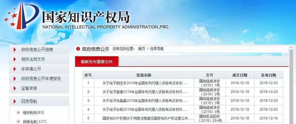 因?qū)４荚囎鞅?！國知局?位考生作出“考試成績無效”決定