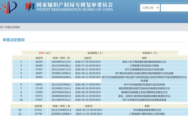 深度揭秘！高通如何接連在中德兩國贏得關鍵專利訴訟？