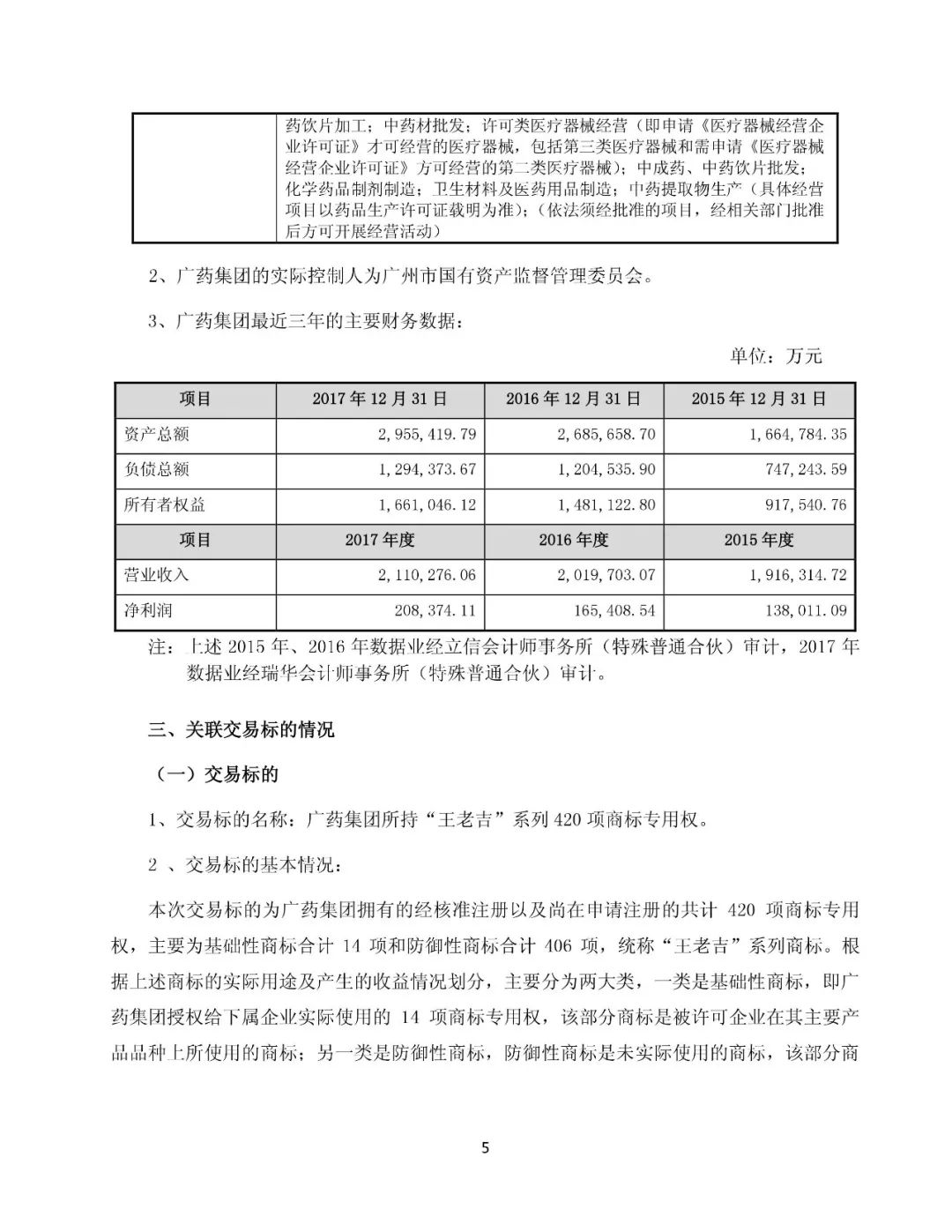 白云山擬13.89億元收購(gòu)“王老吉”系列商標(biāo)（附：公告全文）