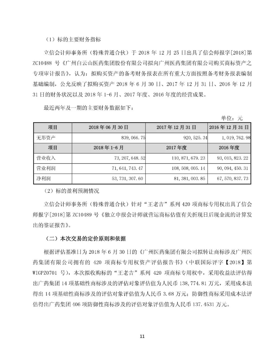 白云山擬13.89億元收購(gòu)“王老吉”系列商標(biāo)（附：公告全文）