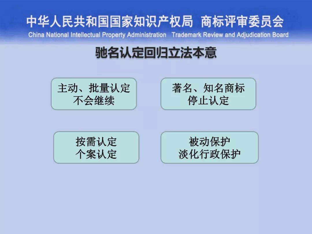 一文讀懂“商標(biāo)評審的發(fā)展與創(chuàng)新”