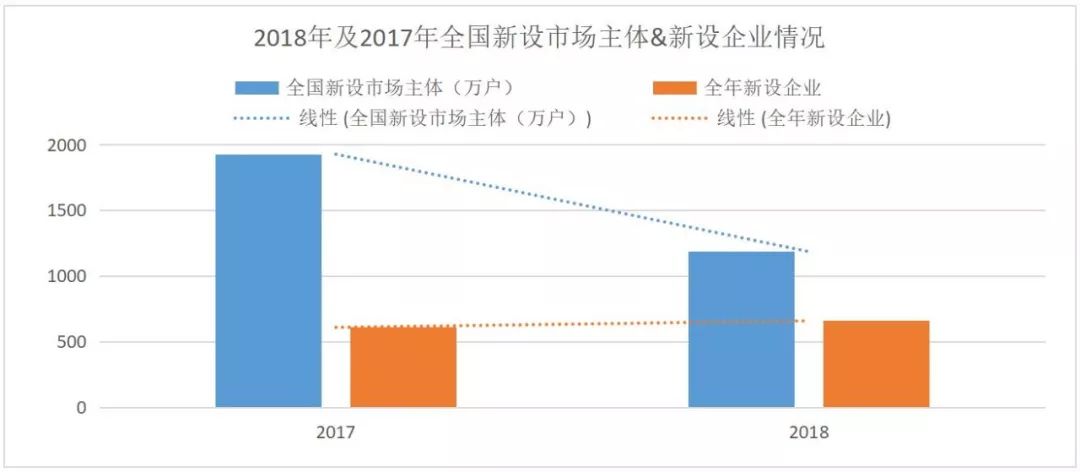 2019，知識產(chǎn)權(quán)行業(yè)預(yù)測！