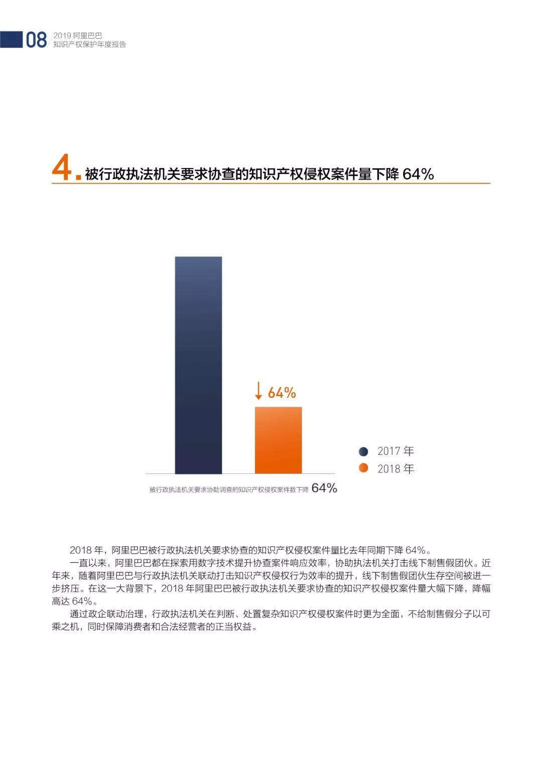 《2018阿里巴巴知識產(chǎn)權(quán)保護(hù)年度報(bào)告》全文發(fā)布！