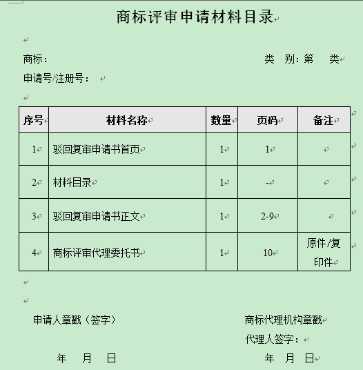 干貨！商標(biāo)代理效率翻倍、文件起草減半