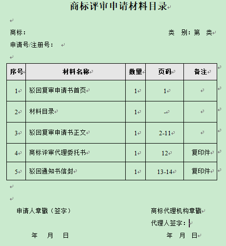 干貨！商標(biāo)代理效率翻倍、文件起草減半