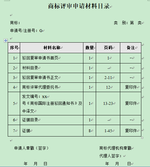 干貨！商標(biāo)代理效率翻倍、文件起草減半