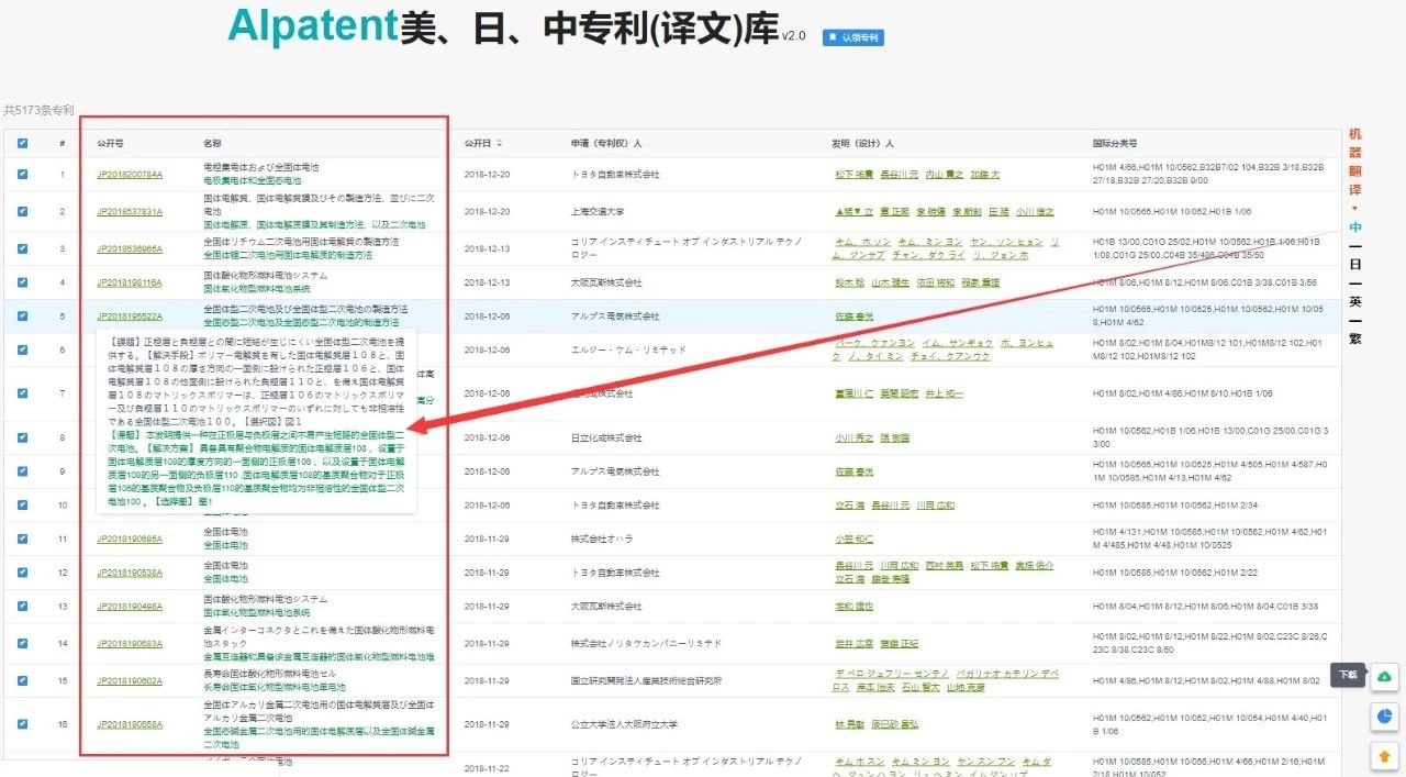 厲害了！這款覆蓋3個(gè)國(guó)家8個(gè)機(jī)翻引擎的“跨語言專利檢索系統(tǒng)”