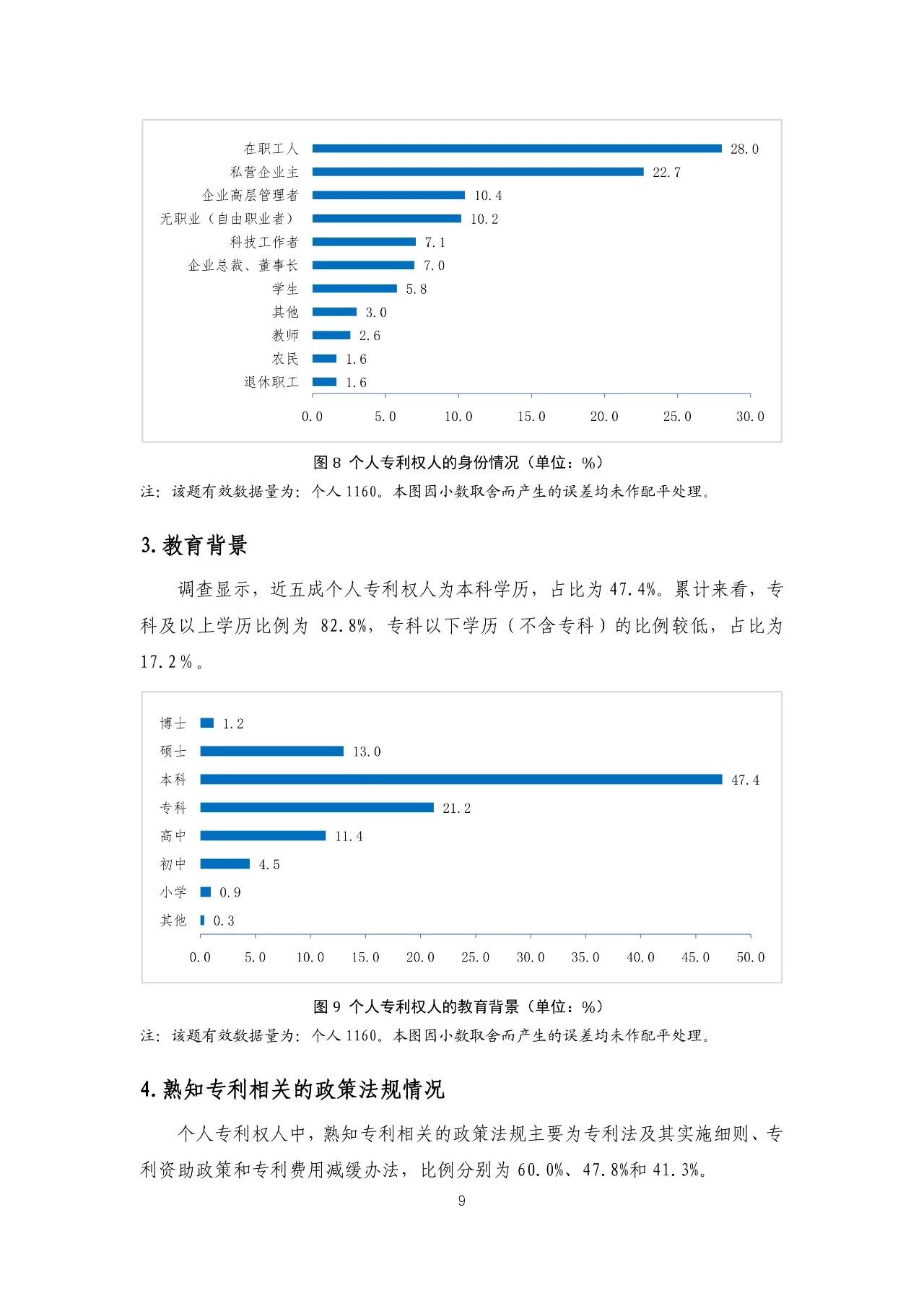 重磅！《2018年中國專利調(diào)查報告》發(fā)布?。ㄈ模? title=