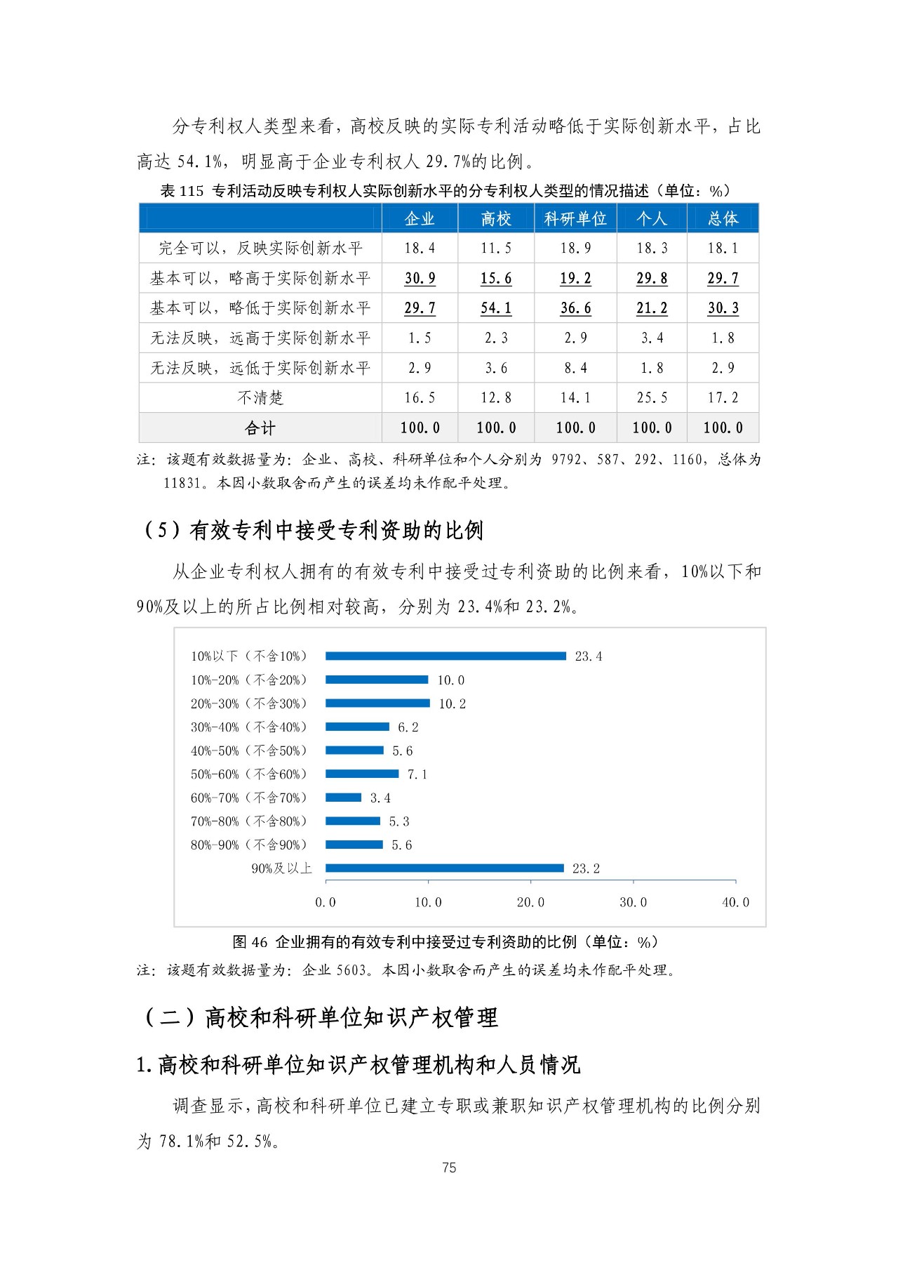 重磅！《2018年中國專利調(diào)查報告》發(fā)布?。ㄈ模? title=