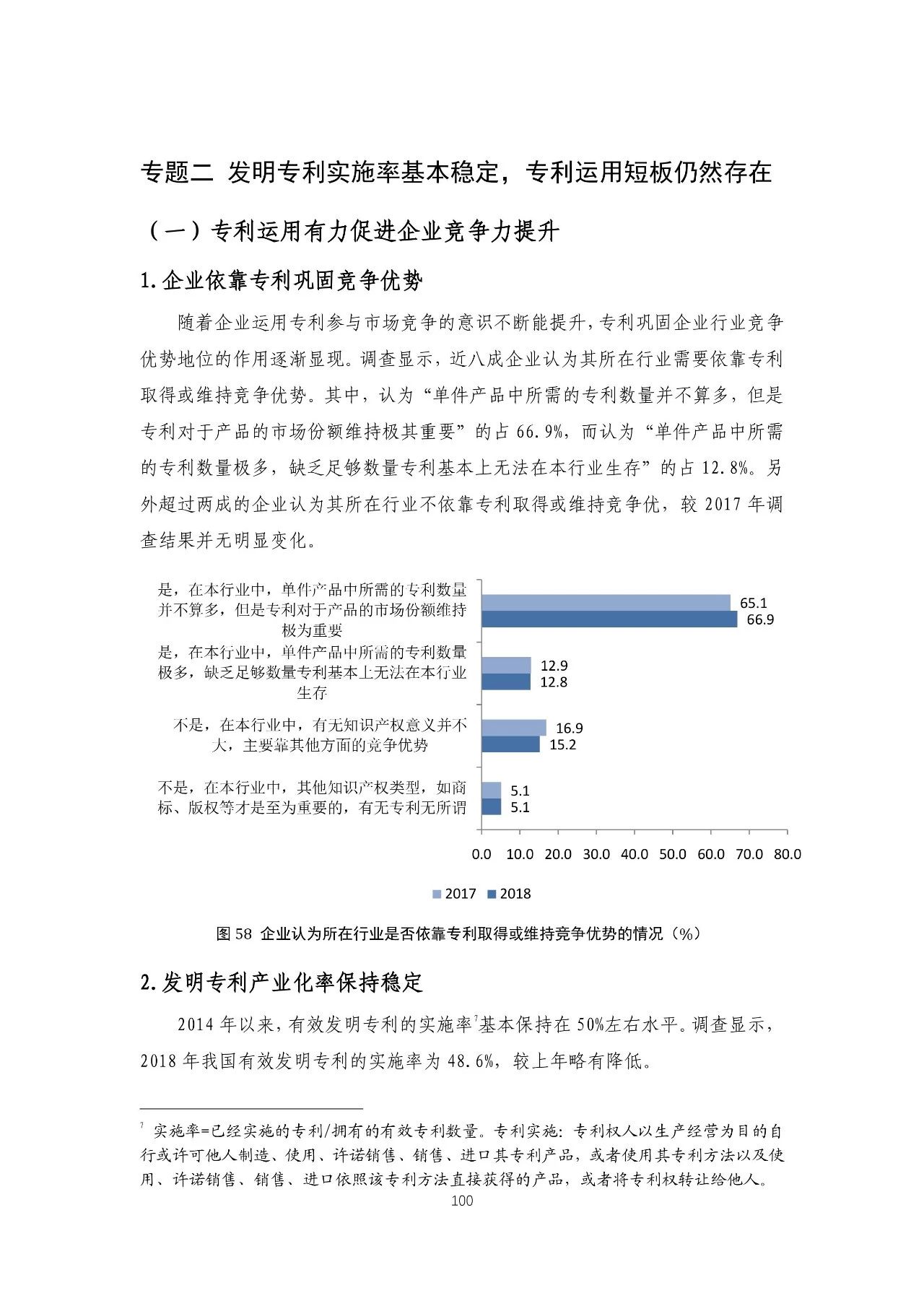 重磅！《2018年中國專利調(diào)查報告》發(fā)布?。ㄈ模? title=