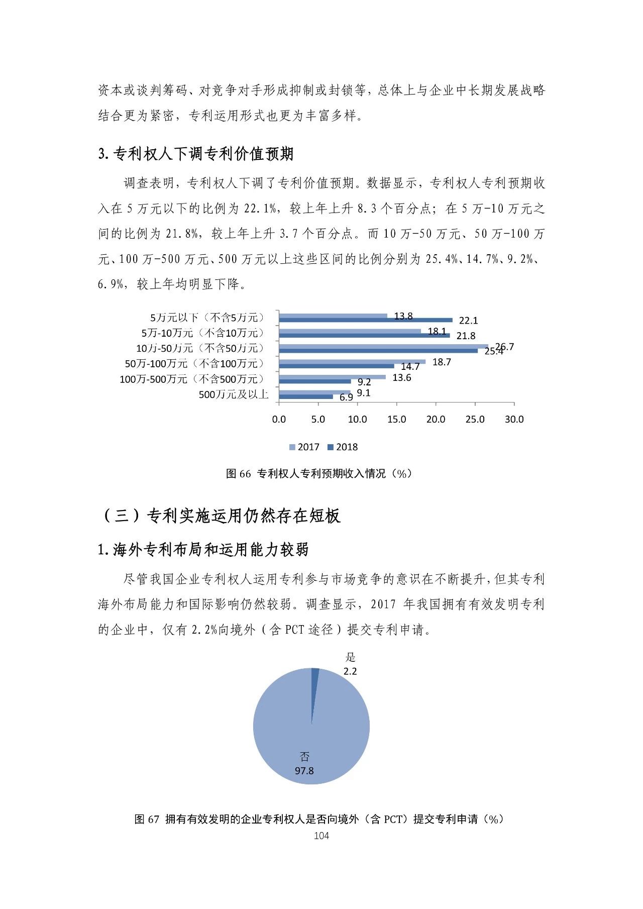 重磅！《2018年中國(guó)專(zhuān)利調(diào)查報(bào)告》發(fā)布！（全文）