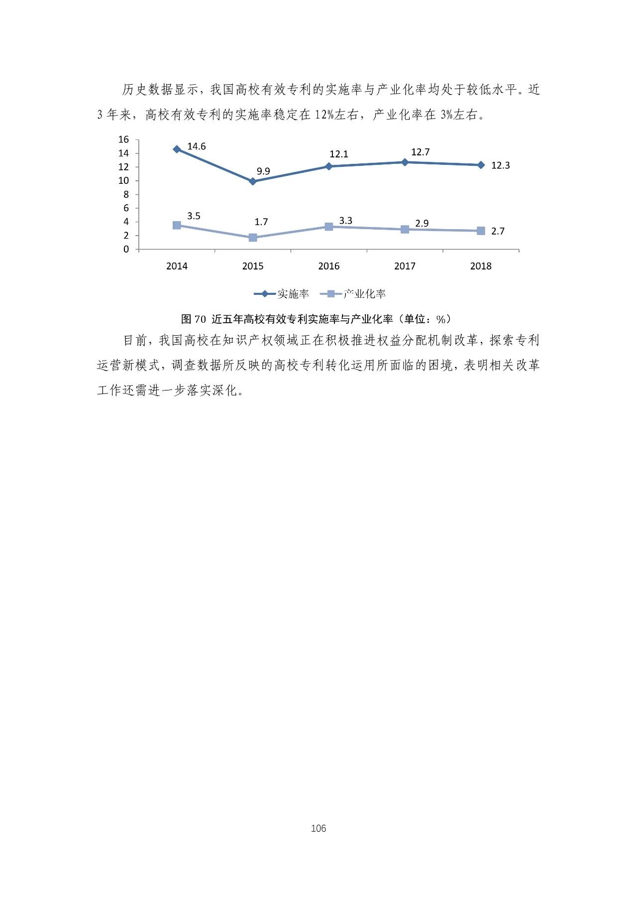 重磅！《2018年中國專利調(diào)查報告》發(fā)布?。ㄈ模? title=