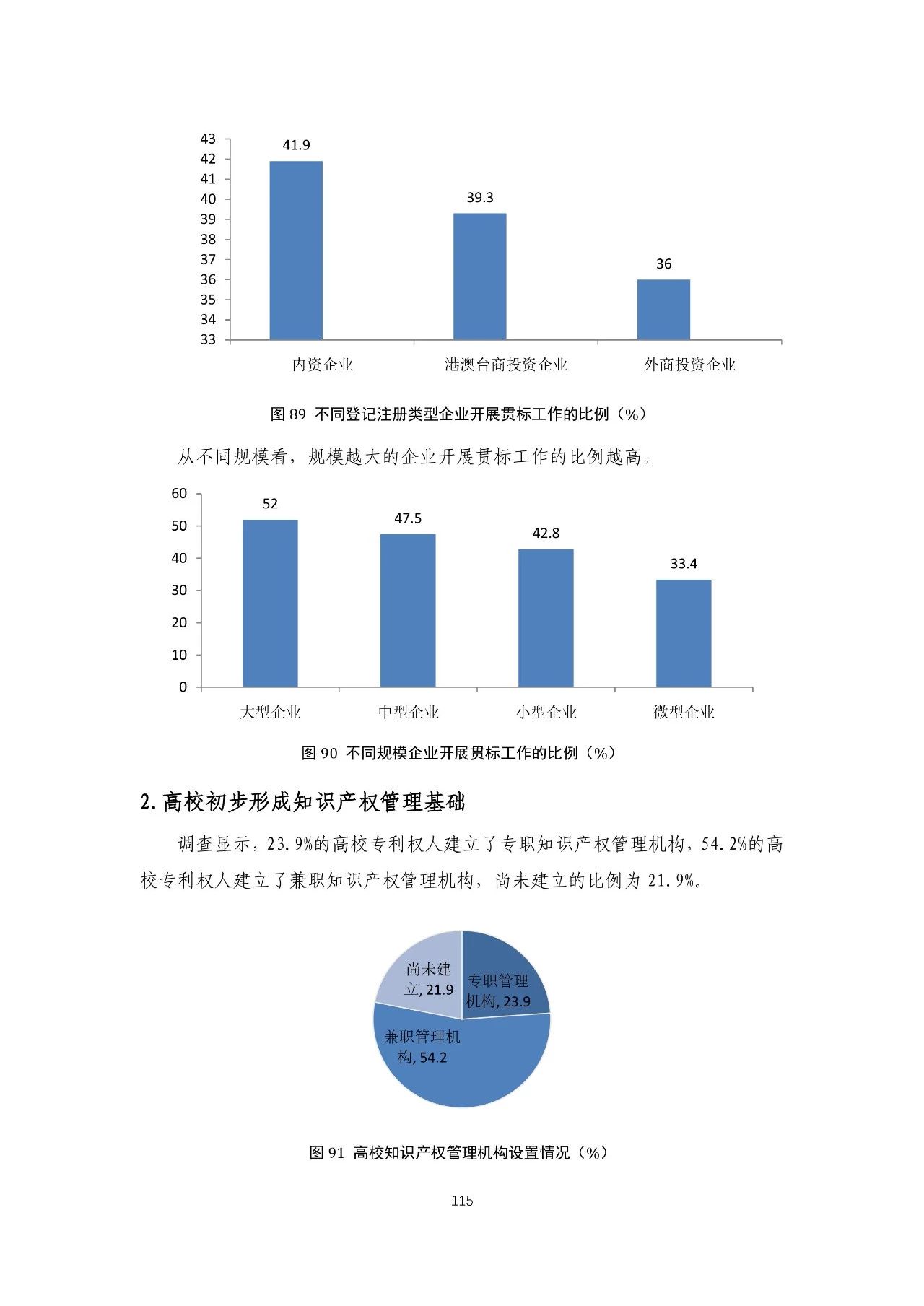 重磅！《2018年中國專利調(diào)查報告》發(fā)布?。ㄈ模? title=