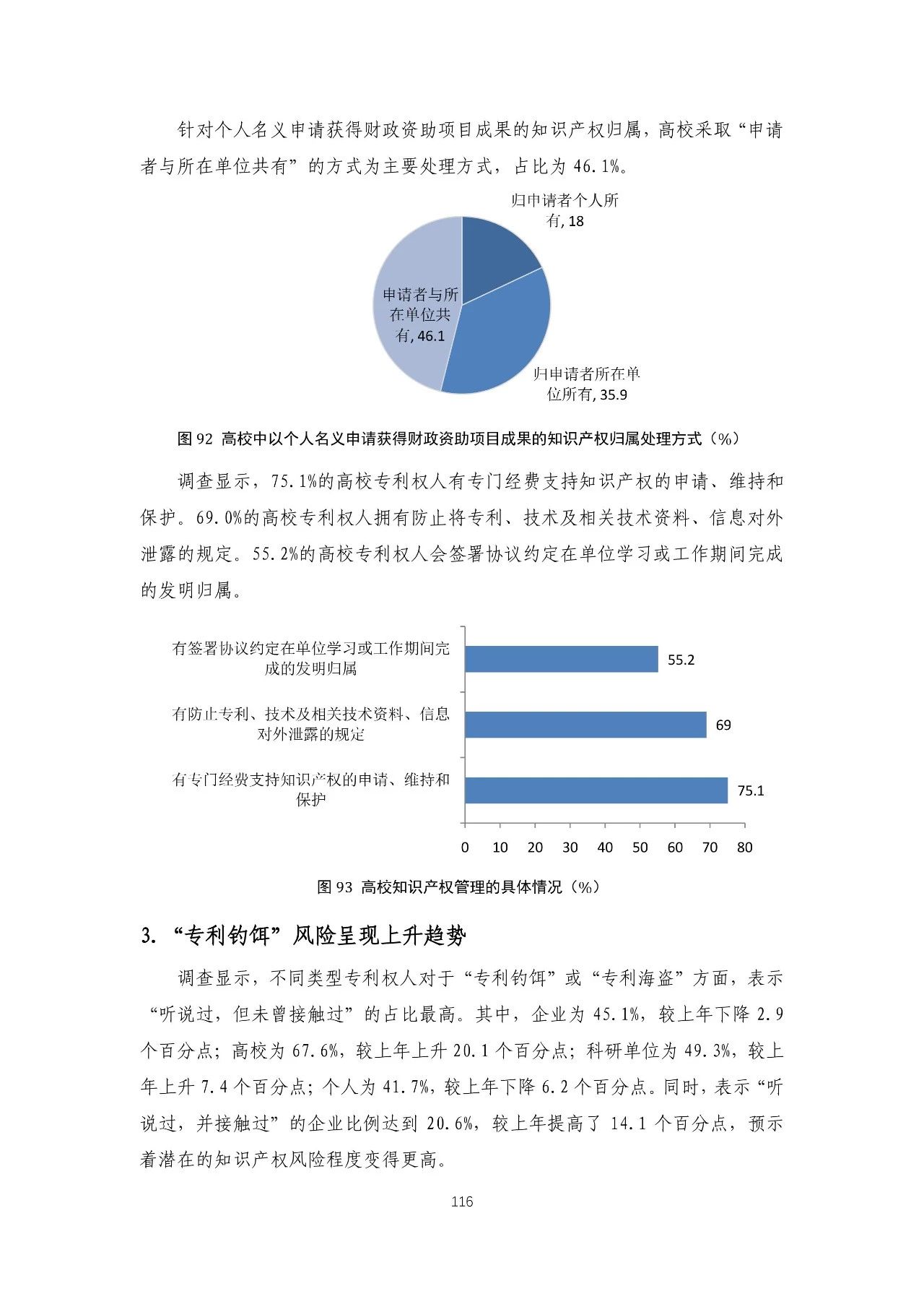 重磅！《2018年中國專利調(diào)查報告》發(fā)布！（全文）