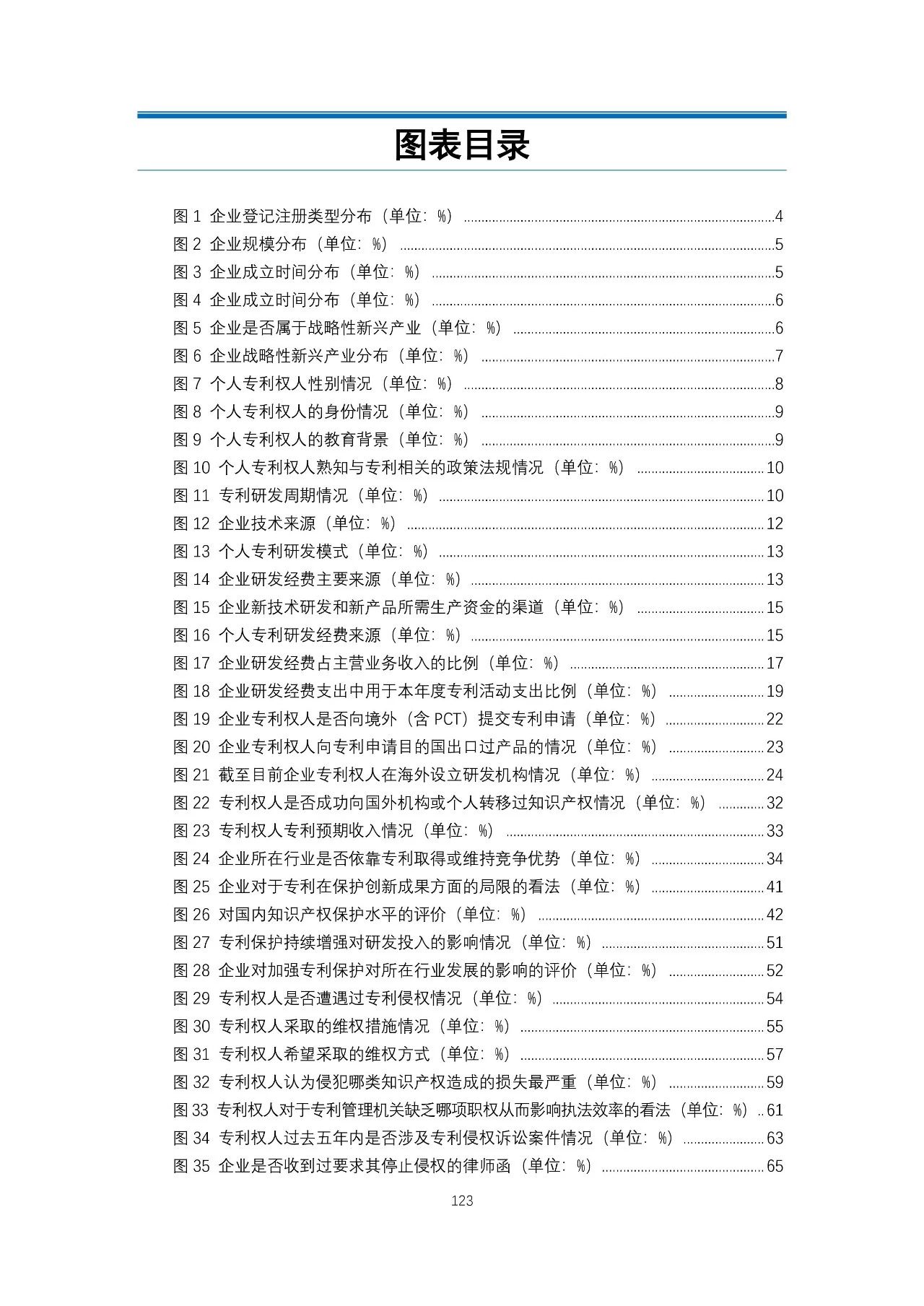 重磅！《2018年中國專利調(diào)查報告》發(fā)布?。ㄈ模? title=