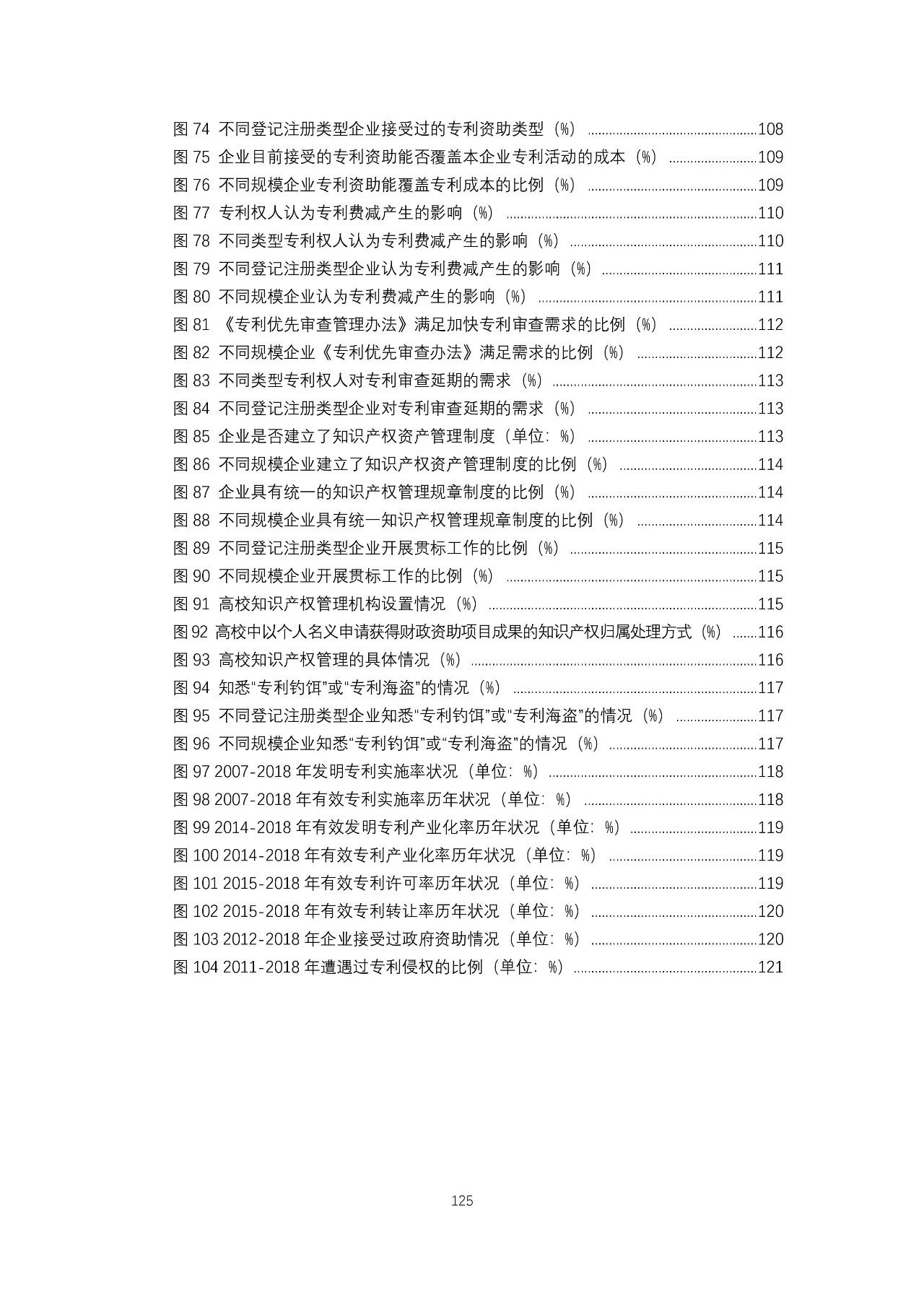 重磅！《2018年中國專利調(diào)查報告》發(fā)布?。ㄈ模? title=