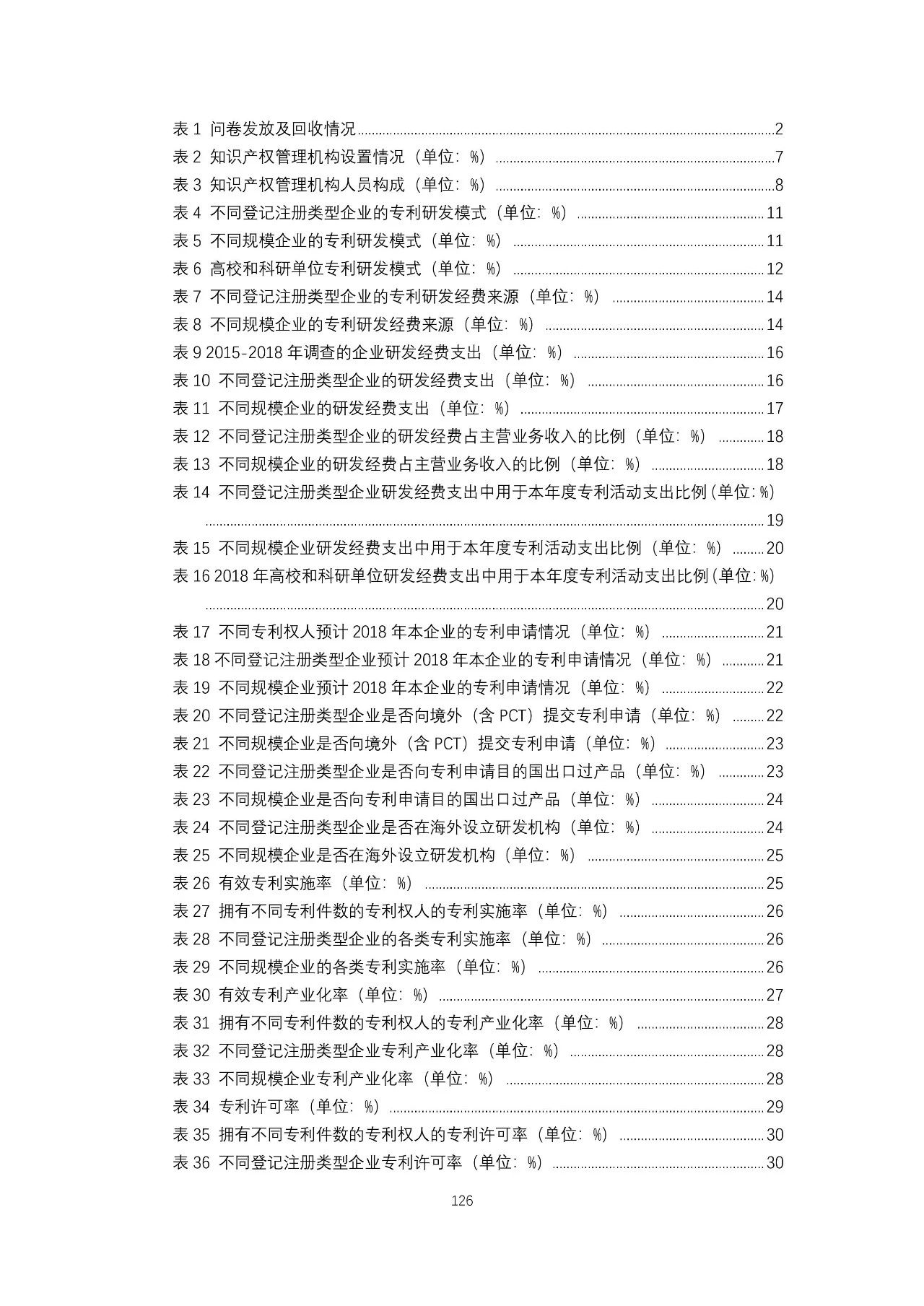 重磅！《2018年中國專利調(diào)查報告》發(fā)布?。ㄈ模? title=