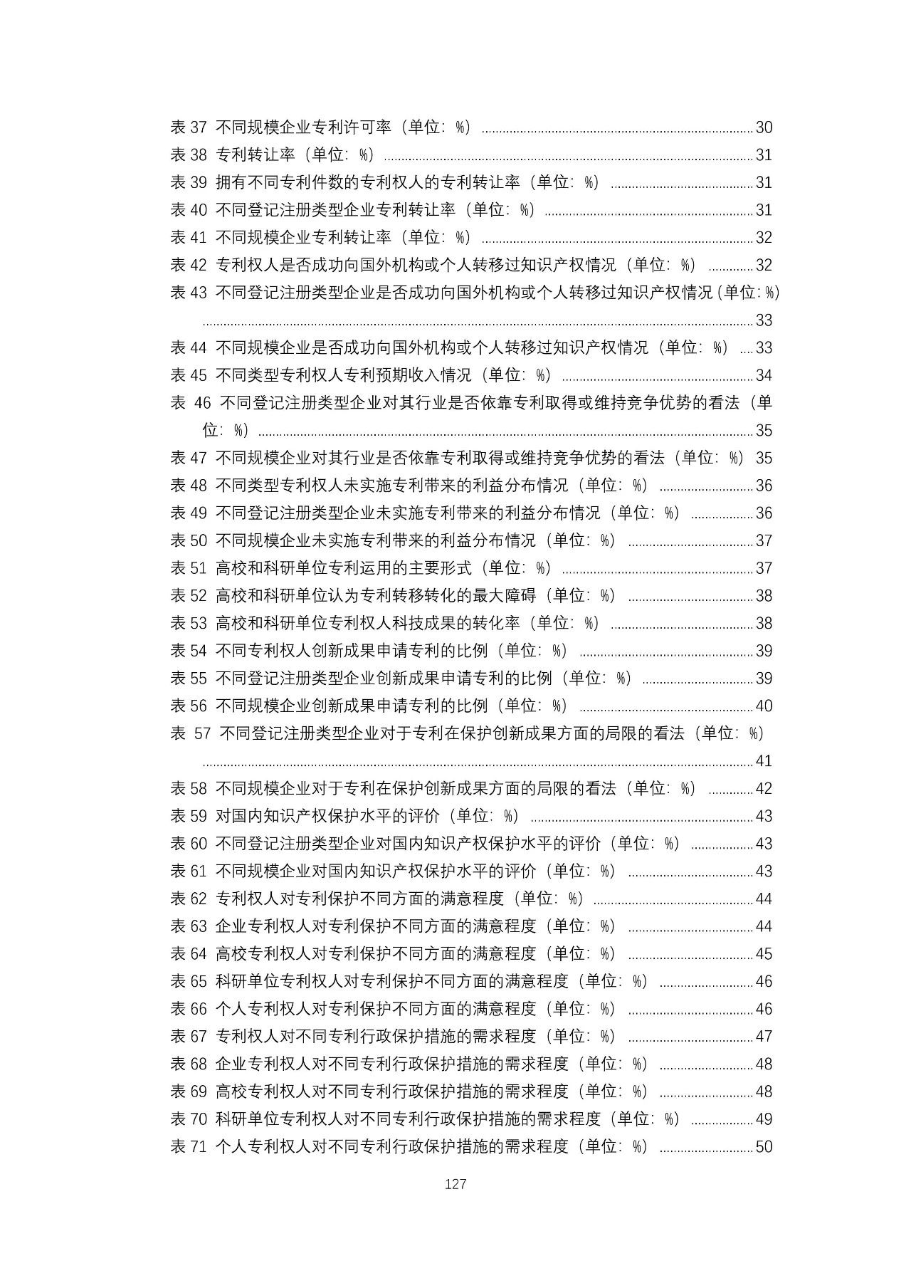 重磅！《2018年中國專利調(diào)查報告》發(fā)布?。ㄈ模? title=