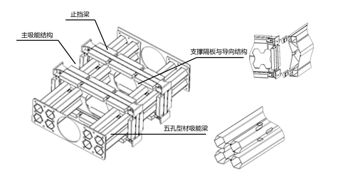 用專利金獎解讀“高鐵碰撞核心技術”