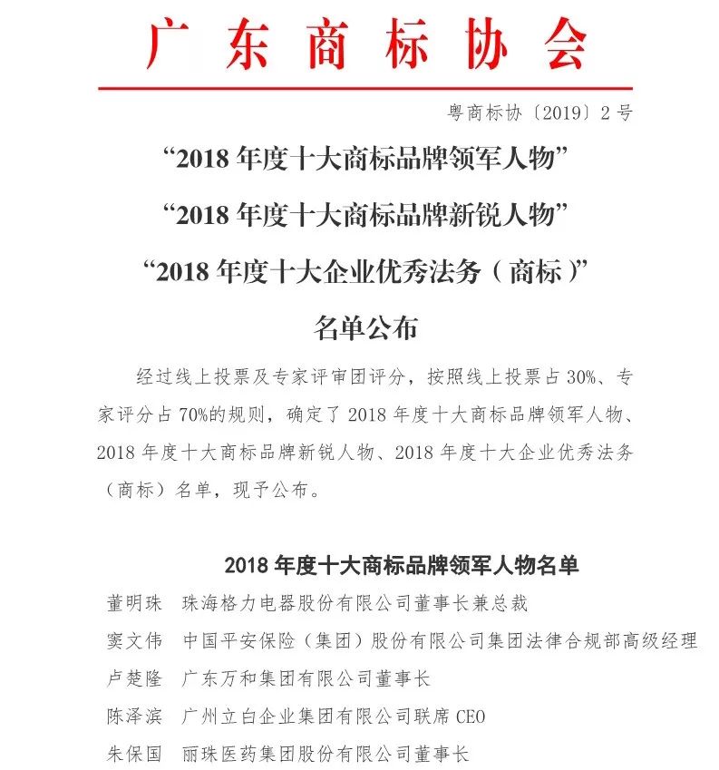 廣東商標(biāo)協(xié)會(huì)公布2018年十大商標(biāo)品牌領(lǐng)軍人物、新銳人物以及十大企業(yè)優(yōu)秀法務(wù)（商標(biāo)）名單