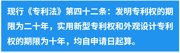 專利法第四次修改的“辛路”歷程