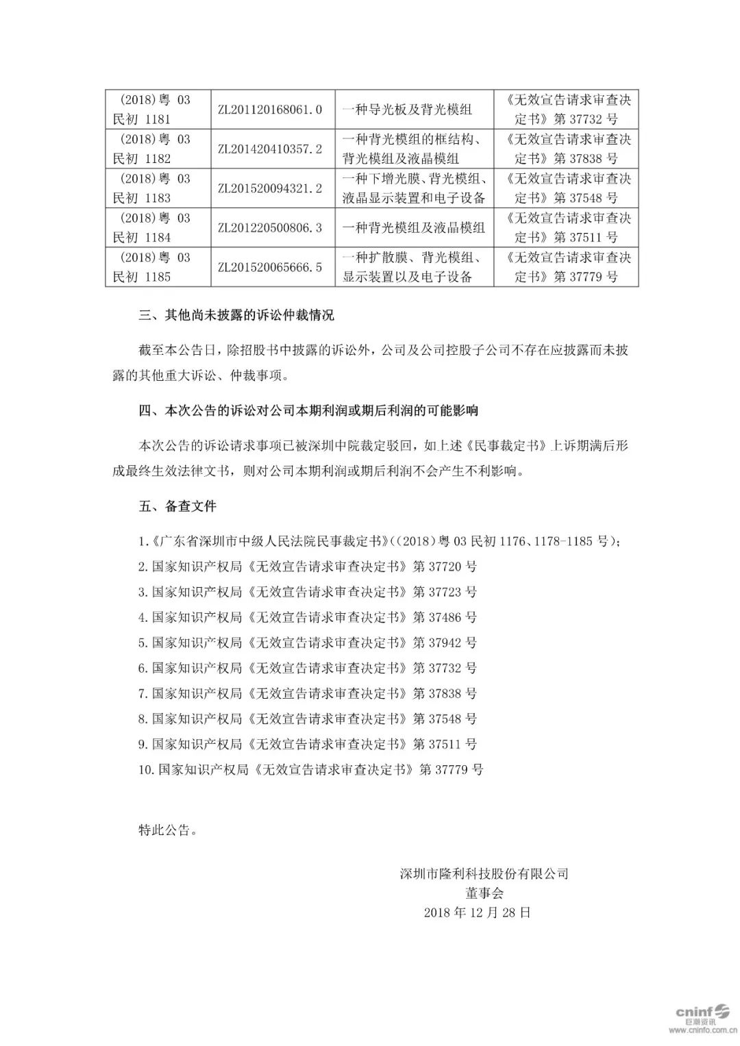 劇情大反轉(zhuǎn)！IPO前夕遭競爭對手專利訴訟，涉案專利竟然被無效！