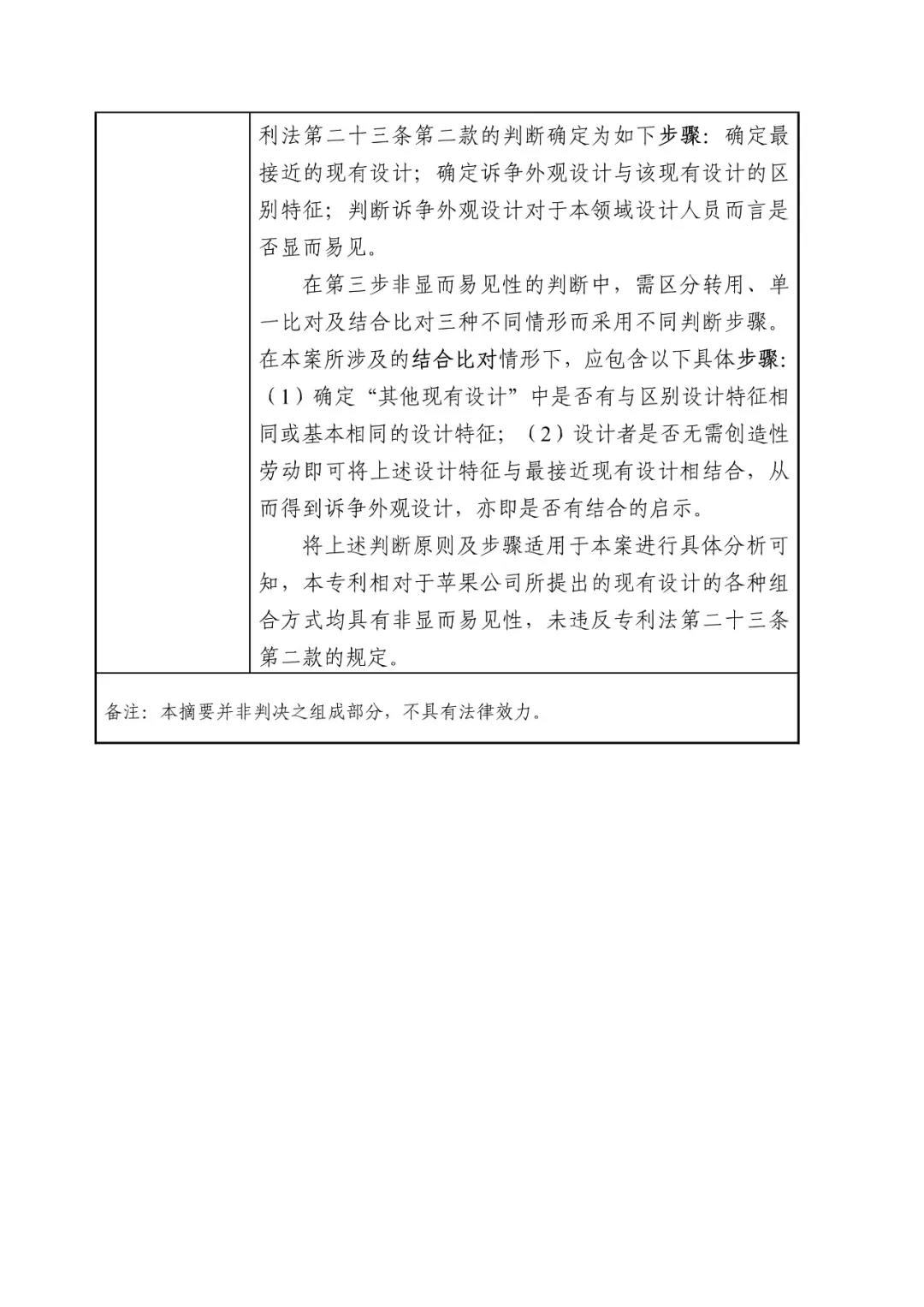 蘋果訴佰利專利無效案（判決書全文）