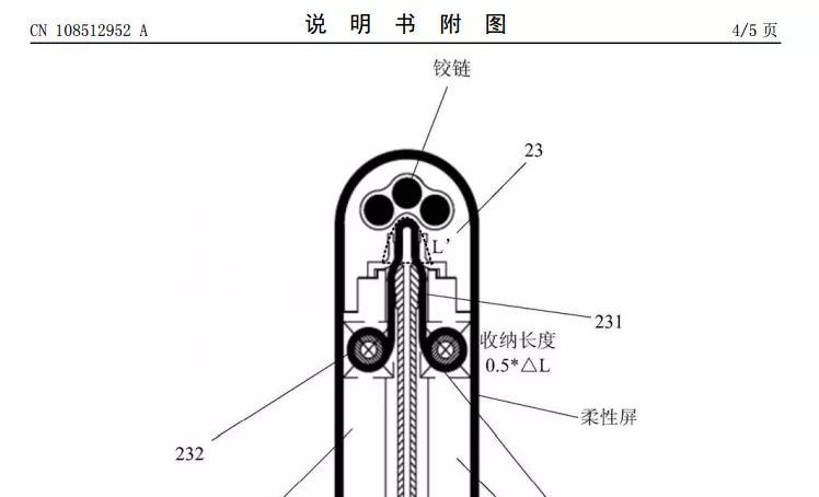 德溫特年度百強(qiáng)創(chuàng)新機(jī)構(gòu)榜單帶你了解華為和Mate X的創(chuàng)新故事