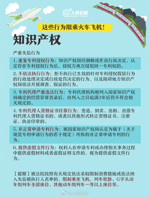 “專利代理資格證”，還能掛靠多久？