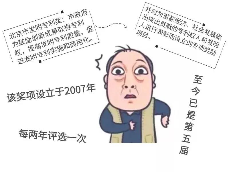 北京市發(fā)明專利獎(jiǎng)"都挺好"！蘇大強(qiáng)帶你聽故事，聊專利。