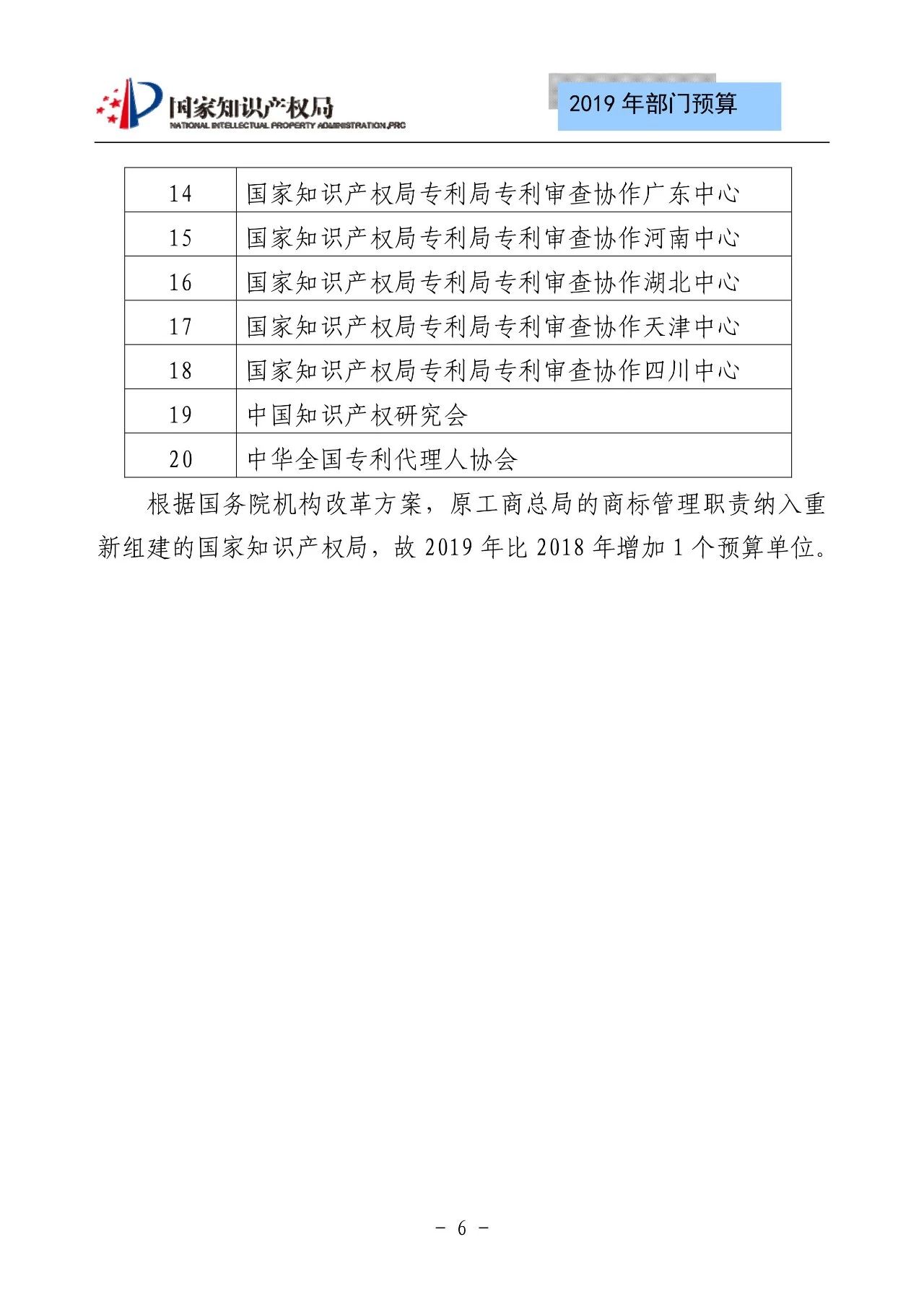 國(guó)家知識(shí)產(chǎn)權(quán)局2019年部門預(yù)算（全文）