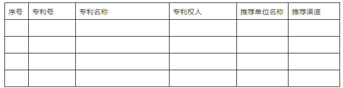 國家知識產(chǎn)權(quán)局關(guān)于評選第二十一屆中國專利獎(jiǎng)的通知