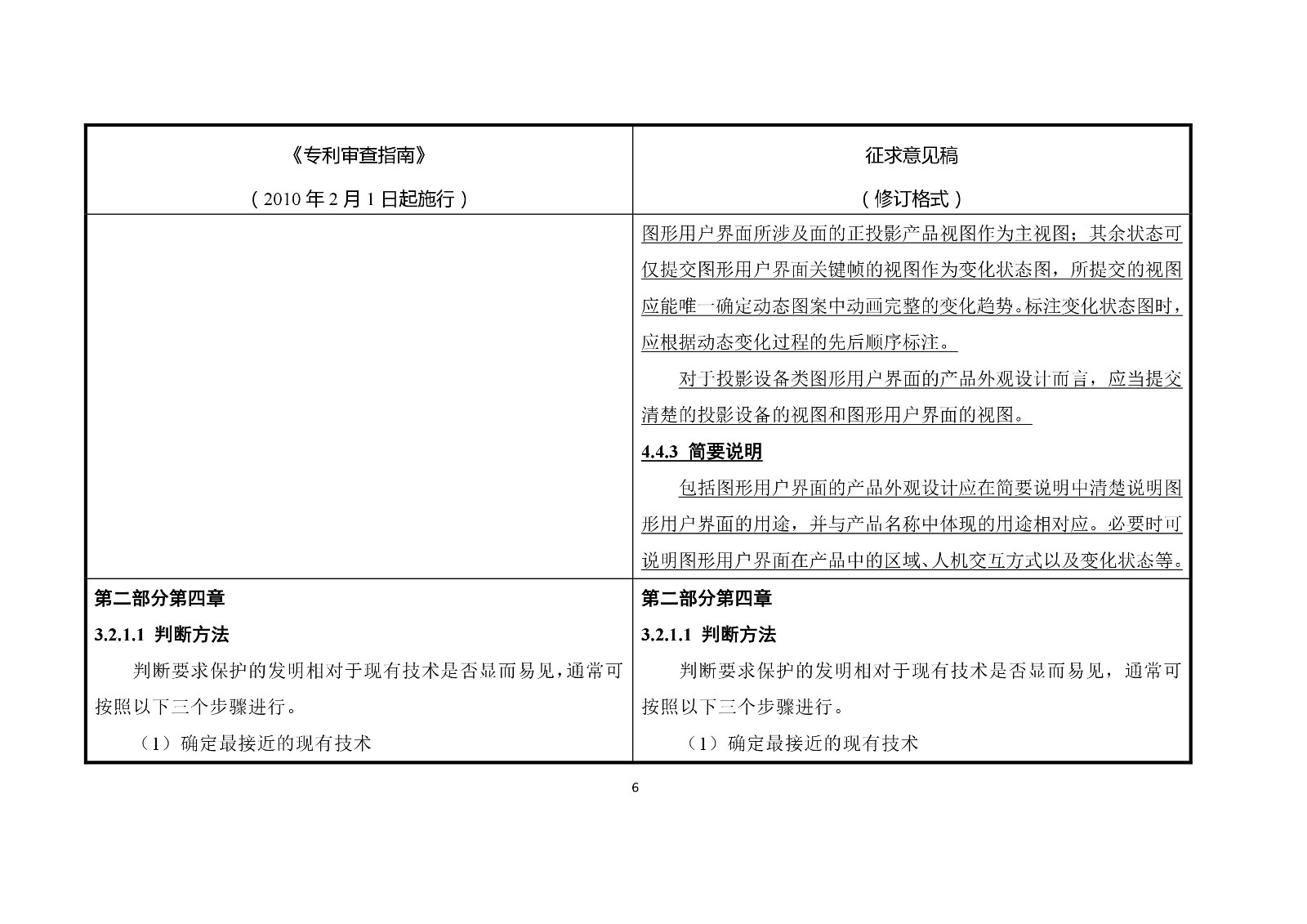 《專利審查指南修改草案（征求意見稿）》修改對照表